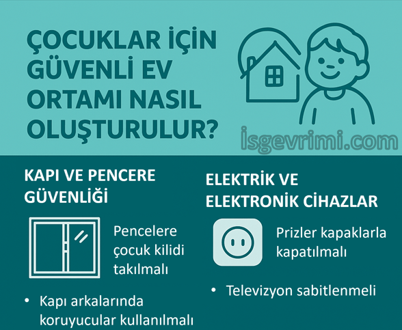 🏡 Çocuklar İçin Güvenli Ev Ortamı Nasıl&nbsp;Oluşturulur?