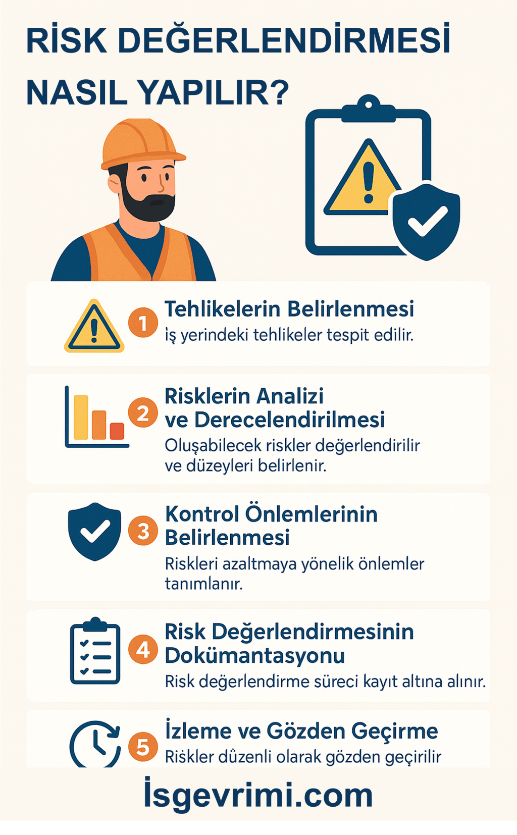 🦺 İSG Risk Değerlendirmesi Nasıl Yapılır? – Adım Adım&nbsp;Rehber